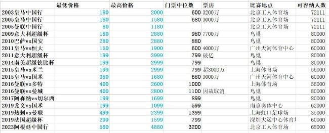 日本高清中文字幕有码在线