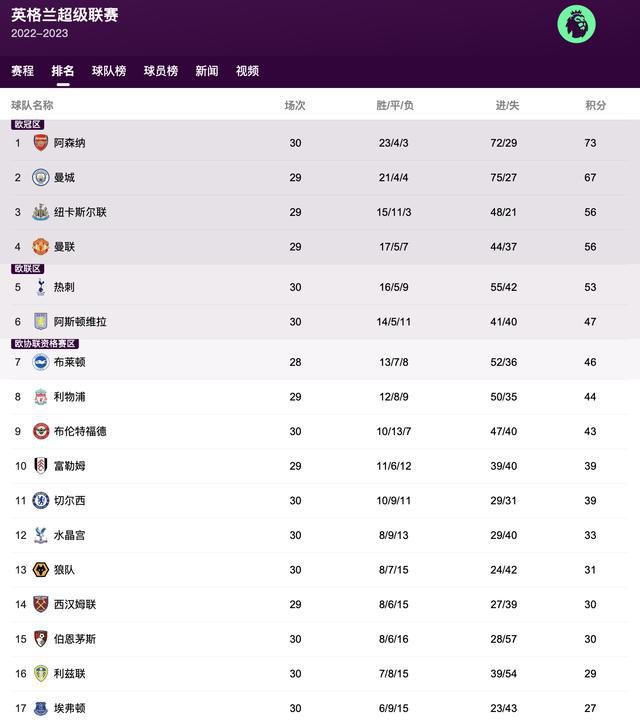 父亲的遗留