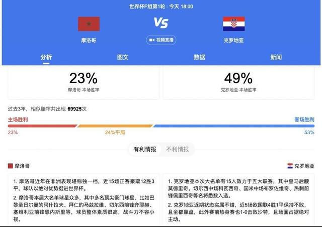 在线看黄色毛片