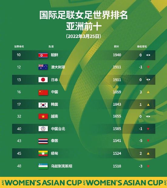 腿抬高点就可以吃到扇贝了